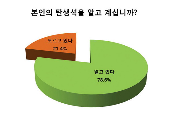 순디자인 이미지